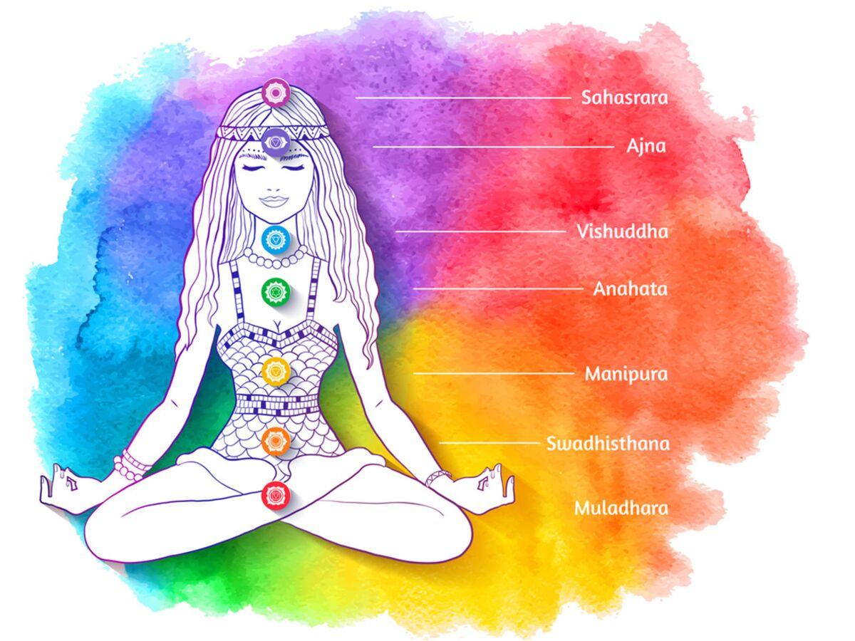 J harmonise mes chakras